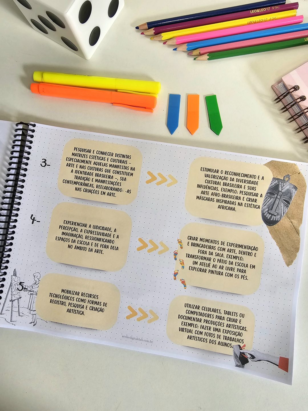Super Combo da Arte: BNCC  Contextualizada + Planner por um preço especial! - Imagem 13