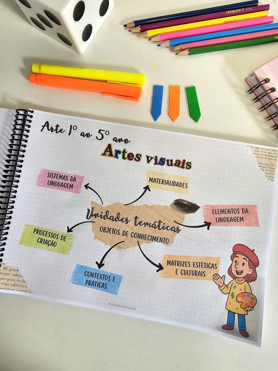 Super Combo da Arte: BNCC  Contextualizada + Planner por um preço especial! - Imagem 12