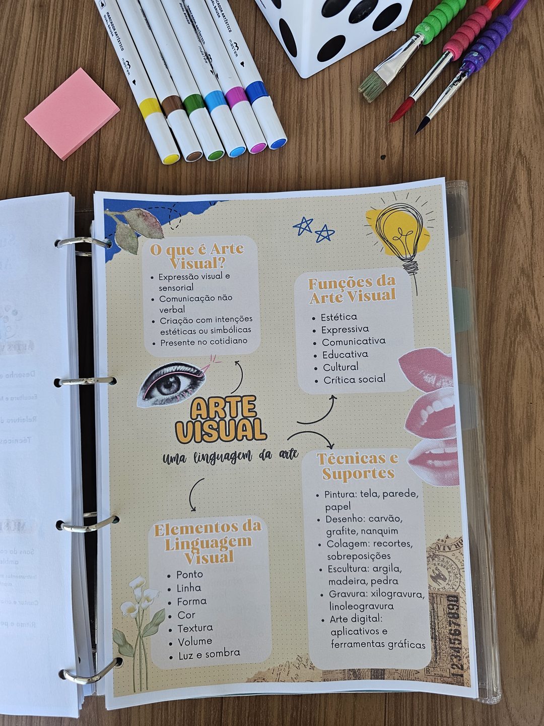 Super Combo da Arte: BNCC  Contextualizada + Planner por um preço especial! - Imagem 3